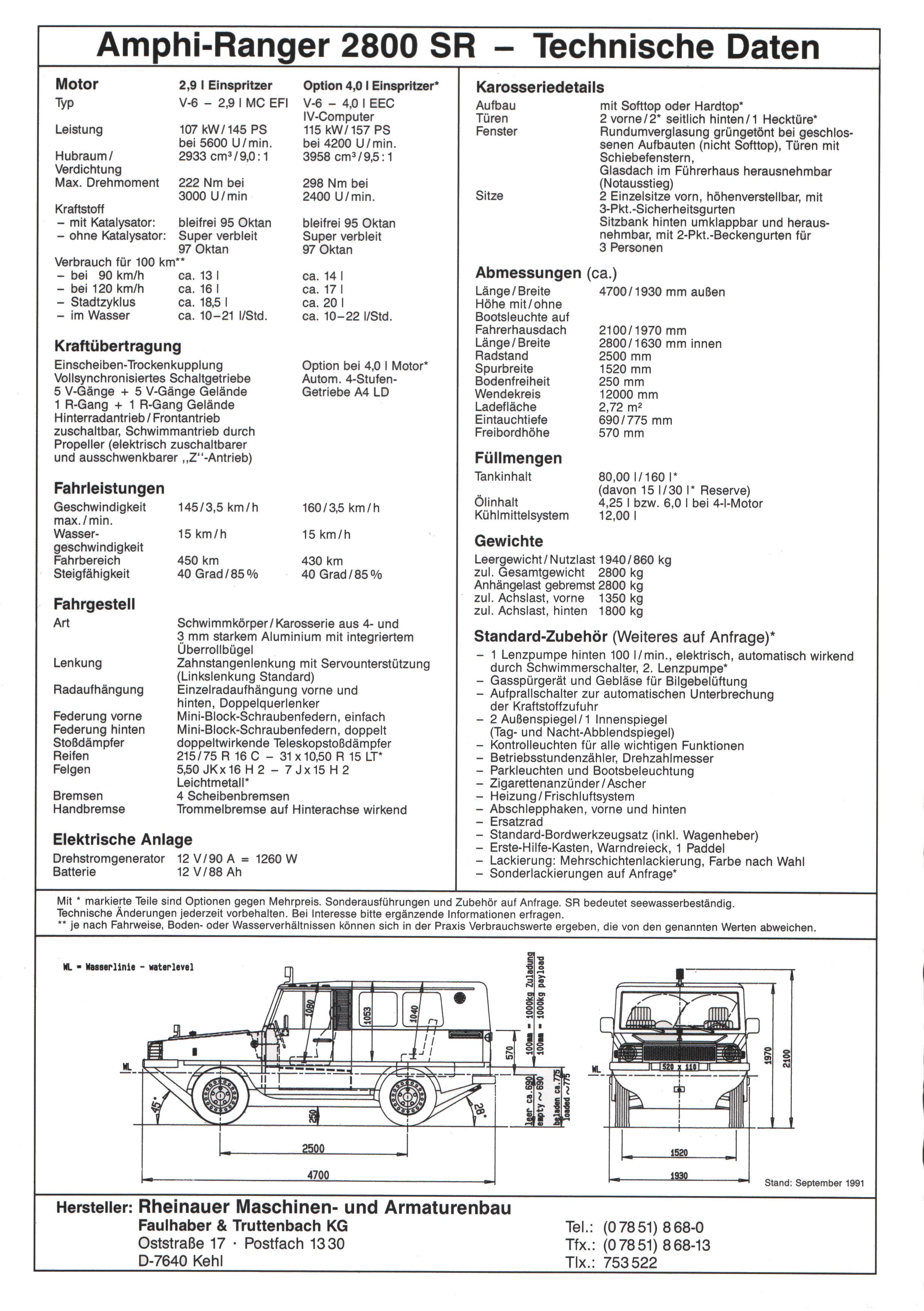 AmphiRanger Wikipedia